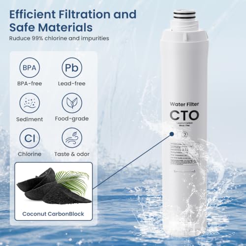 Water Filter Replacement Set for Reverse Osmosis Systems - 1 Year