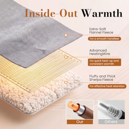 Gray Twin Electric Blanket 62x84 with 6 Heating Levels - VALUXE