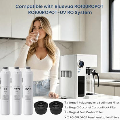 Water Filter Replacement Set for Reverse Osmosis Systems - 1 Year