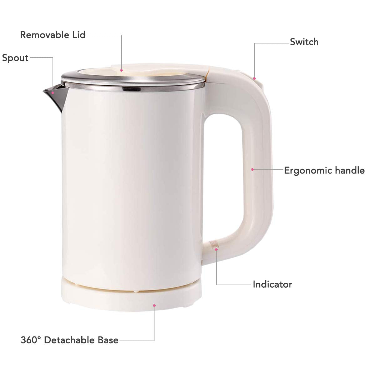 EAMATE 0.5L Portable Travel Electric Kettle Suitable For Traveling Cooking, Boiling (White)