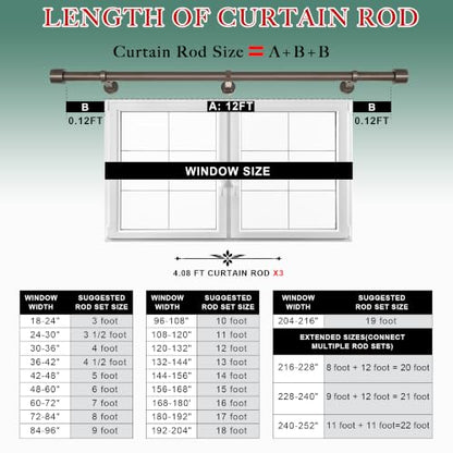 Heavy Duty 36-inch Curtain Rod Set with Solid Aluminum Finials - Dark Bronze