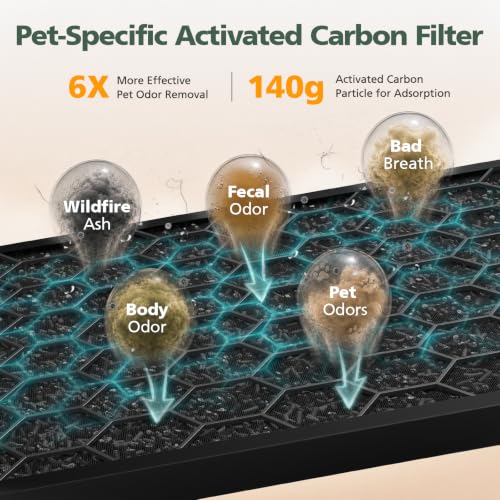 Pet Air Purifier Filter Replacement for LEVOIT Vital Pet Pro
