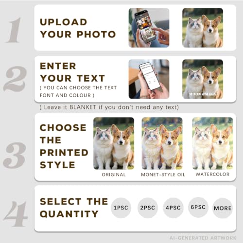 Custom Ceramic Coasters with Photo & Text - Personalized Keepsake - Variation of Custom Coasters
