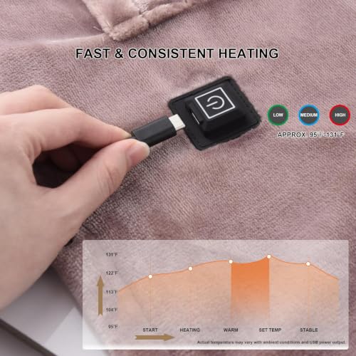 USB Heated Blanket Wearable Flannel Lap Throw 63x32 Inches Gray