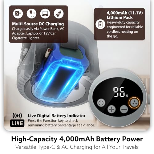 Portable Electric Kettle 17oz with Precise Temperature Control for Travel