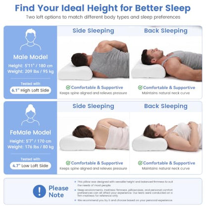White High Loft Memory Foam Neck Pillow for Side Sleepers - Dual Height, Ergonomic Support