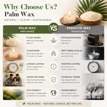 Ashlux 100 Pack Unscented Palm Wax Tea Light Candles - 6 Hour Burn Time