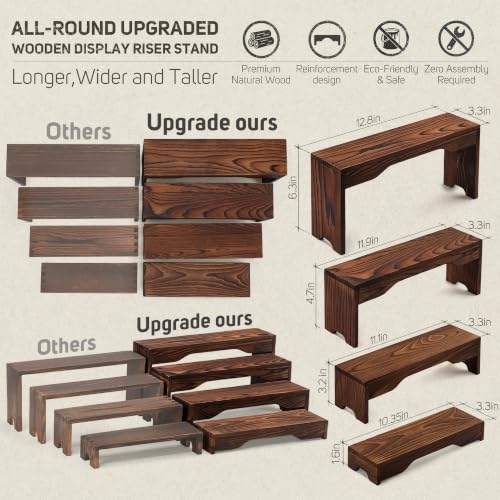 3 Pack Wooden Tiered Risers Display Stand Set for Kitchen, Bakery & Home Organization