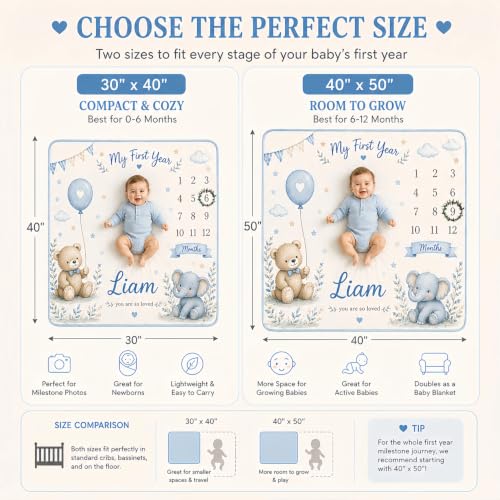 Personalized Baby Milestone Blanket with Name - Blue, 30x40 or 40x50 Inches