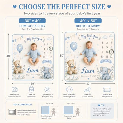 Personalized Baby Milestone Blanket with Name - Blue, 30x40 or 40x50 Inches