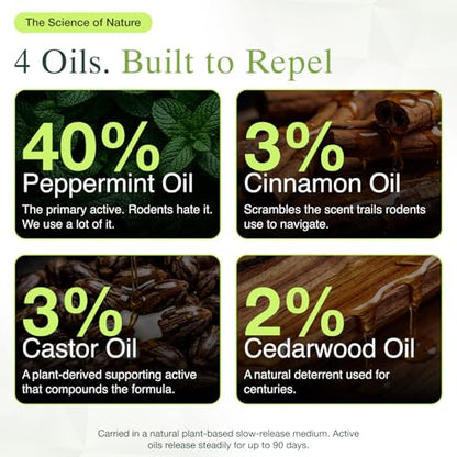 Natural Mouse & Rat Repellent Pouches 12-Pack for Home & Garage