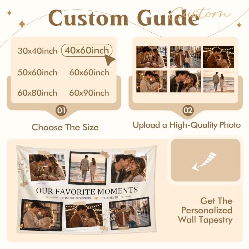 Personalized Wall Tapestry with Photo and Text - White 40x60 Inches
