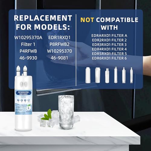 Water Filter Replacement for Whirlpool - Model WRS588FIHZ, 2 Pack