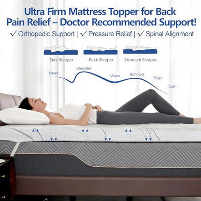 Queen Ultra Firm Mattress Topper - Supportive Foam, White, 3 Inch