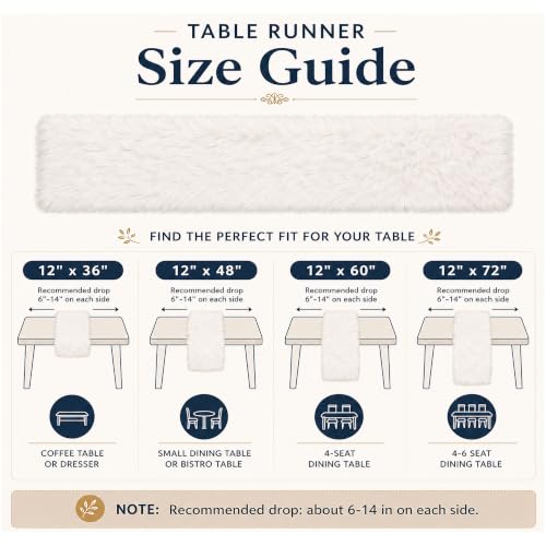 Faux Fur Table Runner 12x36 Inch White Christmas Decor Cozy Holiday Dining
