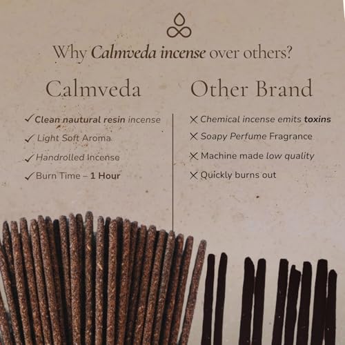 Cedarwood Incense Resin Smudge Sticks for Christmas & Holiday Ambiance - 24+ Thick, Natural Aromatherapy