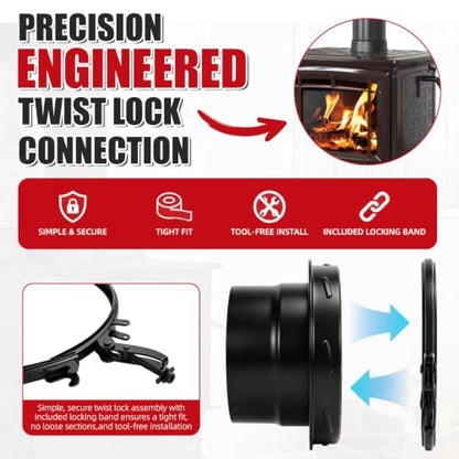 6 Inch Stove Pipe Adapter Stainless Steel Single to Double Wall Chimney Fitting Black