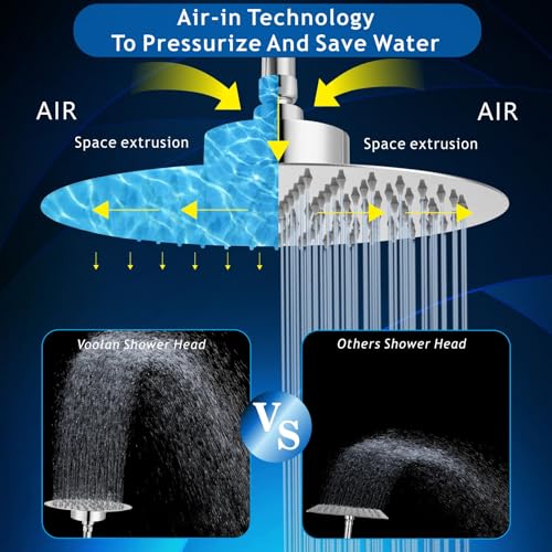 Voolan Rain Shower Head with Filter - Chrome 12-Inch High Flow Bathroom Rainfall