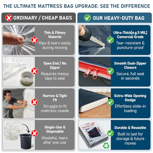Queen Size Plastic Mattress Bag with Zipper - Heavy Duty 5 Mil Waterproof Cover Black