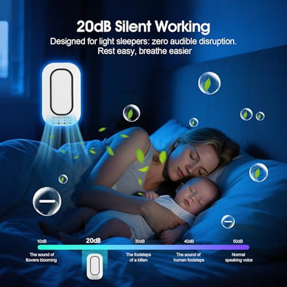 Plug in Negative Ion Air Purifier for Home & Office, Compact & Quiet