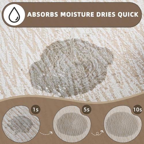 Ultra Thin Non Slip Bathroom Rug Fits Under Door Machine Washable