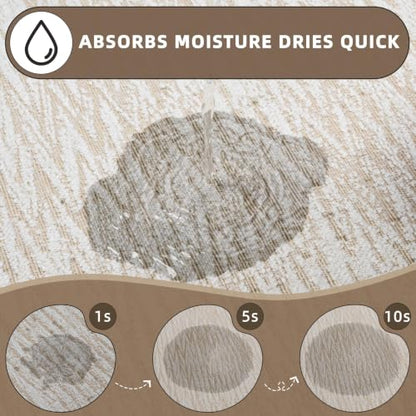 Ultra Thin Non Slip Bathroom Rug Fits Under Door Machine Washable
