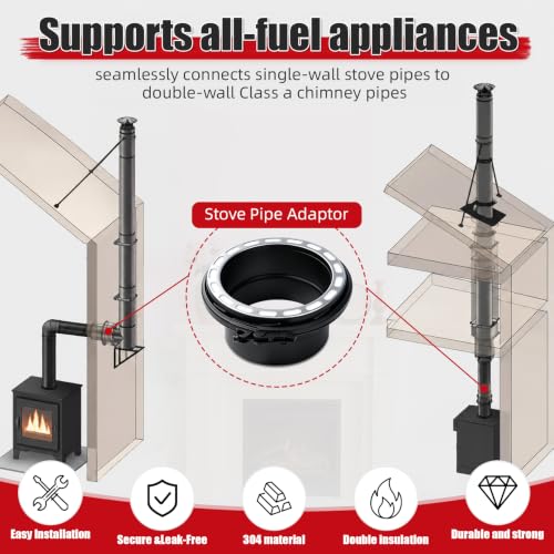 6 Inch Stove Pipe Adapter Stainless Steel Single to Double Wall Chimney Fitting Black