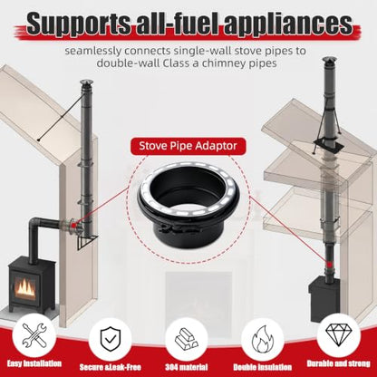 6 Inch Stove Pipe Adapter Stainless Steel Single to Double Wall Chimney Fitting Black