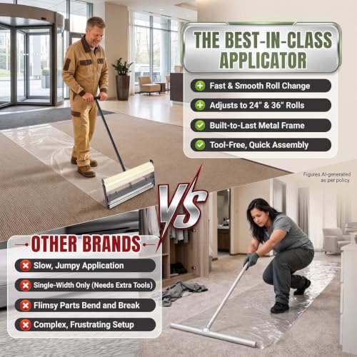 Carpet Protection Film Applicator with Dual Rollers - Adjustable Width, Quick Change