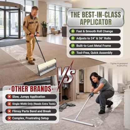 Carpet Protection Film Applicator with Dual Rollers - Adjustable Width, Quick Change