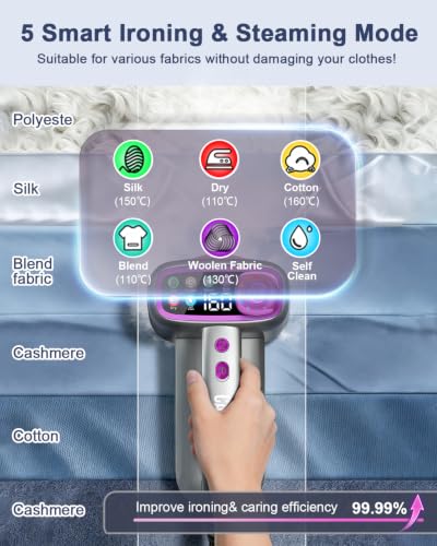 Handheld Travel Garment Steamer for Clothes - Grey, 1200W, 5 Modes, Large Water Tank