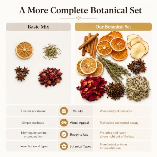 Simmer Pot Potpourri with Dried Citrus & Spices - Orange Variation