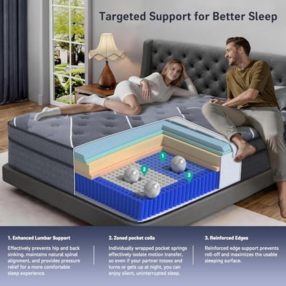 Full 12 Inch Hybrid Mattress with Gel Memory Foam & Pocket Coils - Hotel Style Luxury, Medium Firm