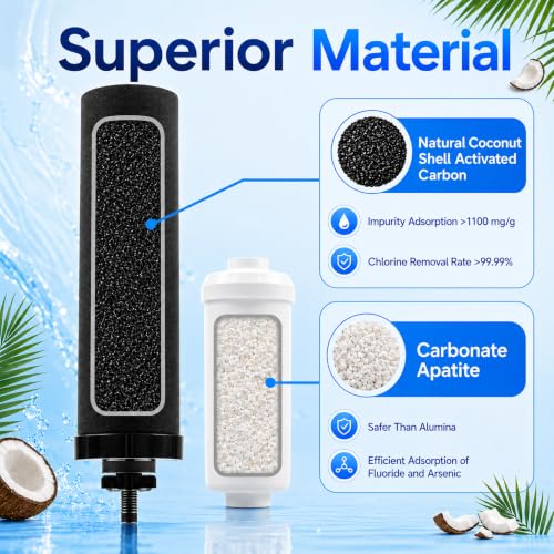 Gravity Water Filter Replacement for Berkey System - Multi-Impurity Purification