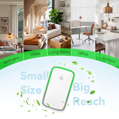 Negative Ion Air Purifiers Plug In 6 Pack - White, Adjustable Modes
