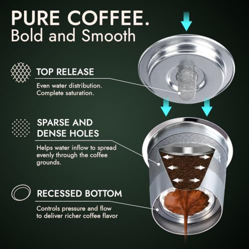 Reusable Stainless Steel K Cup Pods for Keurig Coffee Makers - 2 Pack