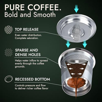 Reusable Stainless Steel K Cup Pods for Keurig Coffee Makers - 2 Pack