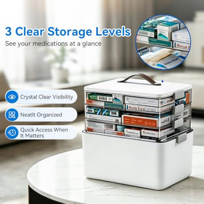 4-Tier Medicine Organizer Box with Handle & Side Latches, Large Capacity