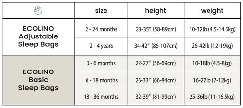 Ecolino Organic Cotton Baby Sleep Sack | 2-Way Zipper Wearable Blanket for Toddlers | Silver, 18-36 Months