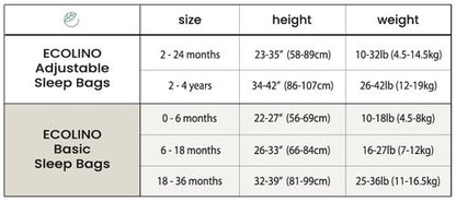 Ecolino Organic Cotton Baby Sleep Sack | 2-Way Zipper Wearable Blanket for Toddlers | Silver, 18-36 Months