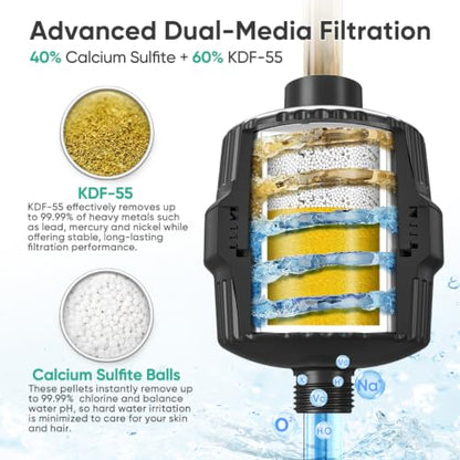 Cobbe Shower Filter for Hard Water - Removes Chlorine & Heavy Metals, KDF-55