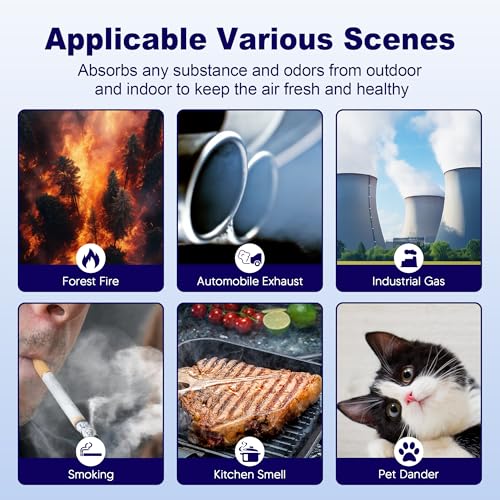 Vital 100S Toxin Absorber Replacement Filter for LEVOIT Vital 100S and Vital 100S-P Air Purifier, 3-in-1 H13 True HEPA and High-Efficiency Activated Carbon Filter, Vital 100S-RF-TX, 4 Pack, Green