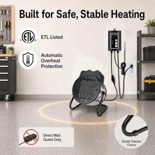 1500W Greenhouse Heater with Thermostat, Fast Heating for Grow Tents and Gardens