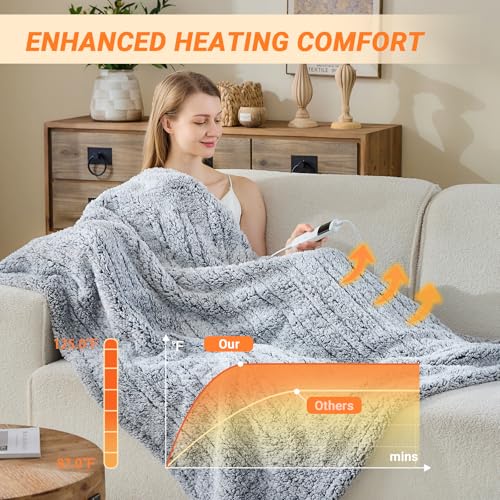 Light Gray Twin Heated Blanket 62x84 with Auto-Off & 10 Heating Levels