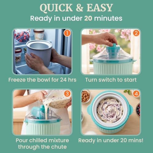 Self-Churning Electric Ice Cream Maker 1 Quart - Homemade Gelato & Sorbet, Mint