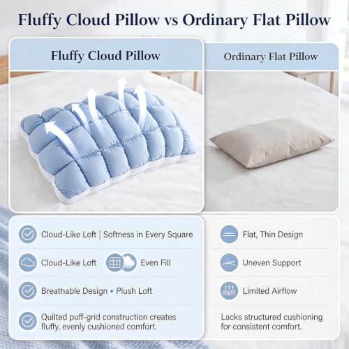 Gray Fluffy Cloud Pillow with Breathable Cool-Touch Fabric - Adjustable Loft