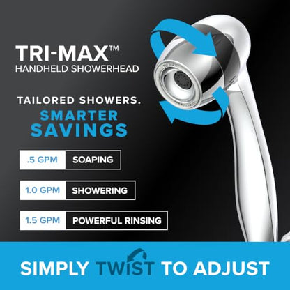 Adjustable Flow Handheld Showerhead - 0.5, 1.0 & 1.5 GPM with Stainless Steel Hose