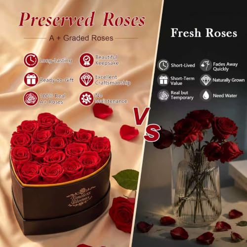 Long-Lasting Preserved Roses Gift Box - Heart-Red 16 Roses for Mom's Birthday
