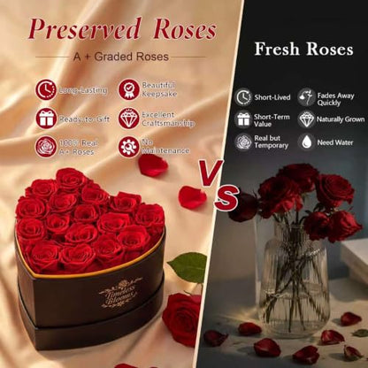 Long-Lasting Preserved Roses Gift Box - Heart-Red 16 Roses for Mom's Birthday