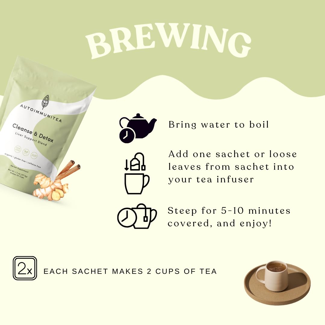 Detox Liver Tea - Herbal Debloat Blend - AIP Autoimmune Protocol Compliant - Whole 30, Paleo Friendly - Organic Cleansing Herbs with Dandelion Root, Ginger, Rooibos